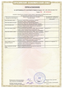 Приложение к сертификату соответствия Насос центробежный погружной скважинный многоступенчатый серии  JETEX C